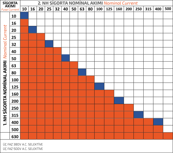 selective-table (2).png